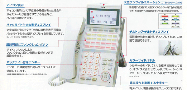 NEC ビジネスホン UNIVERGE AspireUX機能詳細