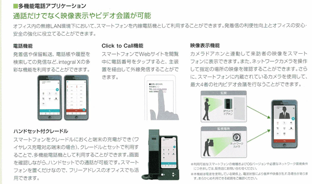 日立ビジネスホン インテグラル X integral X新品料金表,価格表はこちら