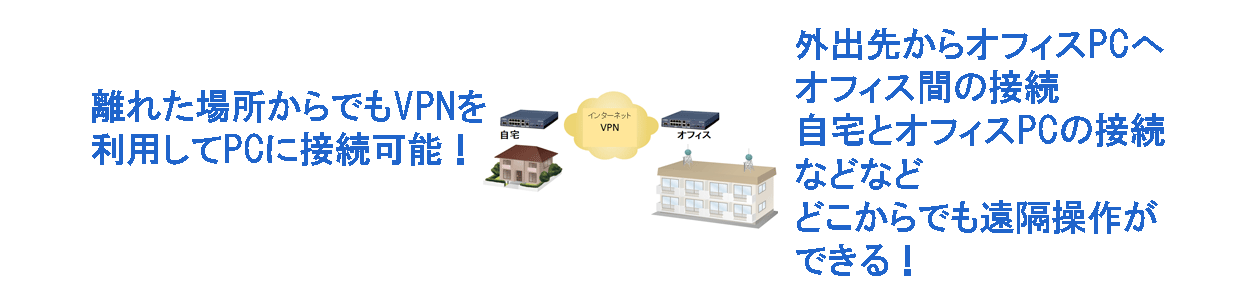 90％以上節約 IP1D-8BRIU-A2NEC AspireM8回線INS64ユニット DSU8枚付